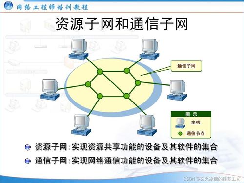 數(shù)字化賦能 技術(shù)開發(fā)與企業(yè)橫向管理的信息化戰(zhàn)略